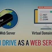 Convert A Pen Drive Into A Web Server Portable Web Server Virtual Domain PHP Web Server