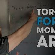 Torque Force Moment Arms
