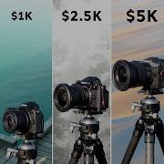 Photography From 100 To 10000