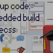 14 Startup Code Part 2 Replacing The Vector Table Embedded Software Build Process