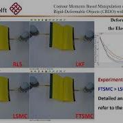 Deformable Objects Manipulation