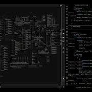 Live Coding Inside ENDOGEN Max SuperCollider Via Open Sound Control OSC