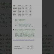 How To Use Python Matplotlib To Plot Stars In Orion With Variable Dot Size And Annotation Python
