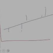 Calculate Von Bertalanffy Growth Function In Excel With Solver