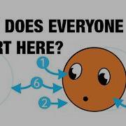 1 Ball 6 Animation Lessons In 10 Minutes