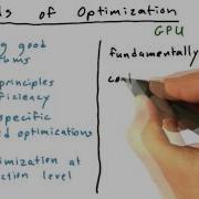 Levels Of Optimization Part 2 Intro To Parallel Programming