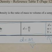1 7 Density And Percent Error