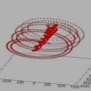 Complex Recursive Forms