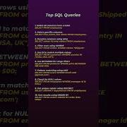 Must Know SQL Queries For Beginners Data Drip With Sid Shorts Sql Sqlserver