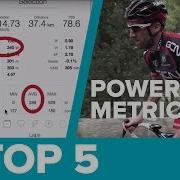5 Key Metrics To Analyse Your Power Data
