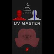 AskZBrush Shorts Create UVs With UV Master In ZBrush