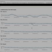 Http Load Tester Jenkins Plugin By Jetty