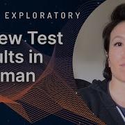 Review Test Results In Postman The Exploratory