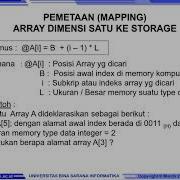 Struktur Data Array Pertemuan 1