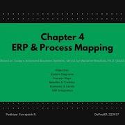 Chapter 4 ERP Process Mapping Book Review By Yuvrajsinh Padhiyar