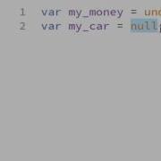 What S The Difference Between Undefined And Null