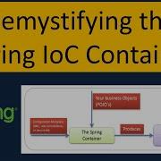 Demystifying The Spring IoC Container What Is IoC Container In Spring Spring Tutorial