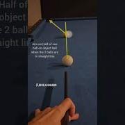 How To Aim In Pool Like A Pro