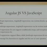 AngularJS Tutorial 2 Expressions In AngularJS