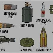10 видов оружия которые мир запретил и почему