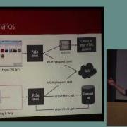 HTML5DevConf Ali Alabbas Microsoft Offline Web Apps Web Storage IndexedDB AppCache File API Futures