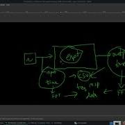 Labview Freq Response Demo 1 Setup