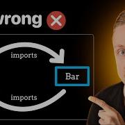 Circular Dependency In Angular React Javascript Best Practices For Avoidance