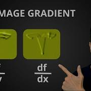 OpenCV Python Image Gradients