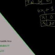 Solution Of Linear Programming Problems Graphical Method