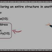 Nested Structures In C Programming Two Ways To Declare Nested Structure 3 Minutes Master Neverquit