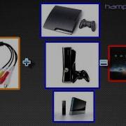 Как настроить и записывать видео с EasyCap для PS3 или Xbox 360