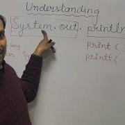 Understanding System Out Println In Java Java Tutorial For Beginners Lec 8 Java Guru Ravi