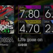 GITADORA Life Goes On MASTER BASIC Drum