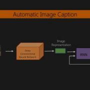 Deep Learning With Python Bonus Challenge Automatic Image Captioning Packtpub Com