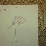Graphing An Ellipsoid