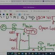 LabView Applied To Closed Loop Process Control Simulation 3 Automatic Process Control Subject Ep05