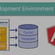 Getting Started With Caché Introduction And Architecture