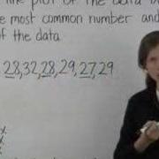 Pictographs And Line Plots MathHelp Com Pre Algebra Help
