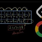 62 Unique Paths Google S Coding Interview Problem LeetCode