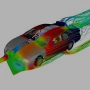 Introduction To Modeling And Simulation