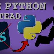 Automate YouTube Thumbnails With Python Photo Edit