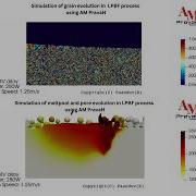 Microstructure Grain Evolution And Pore Entrapment In Ti6Al4V