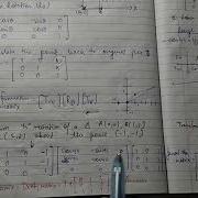 Composite Transformation With NUMERICAL Example Computer Graphics