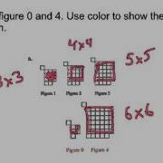 Extend The Pattern Part 1