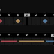 Анимация с помощью кода Motion Canvas