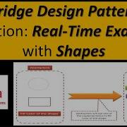 Bridge Design Pattern In Action Real Time Example With Shapes