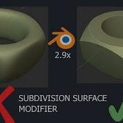 Right Way To Use Subdivision Surface Modifier Without Edge Bend In Blender