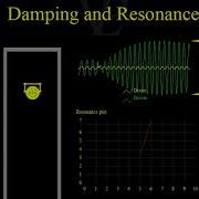 Introduction To The VPL Damping Simulation