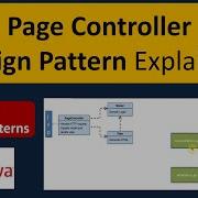 Page Controller Design Pattern Explained