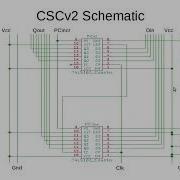 Crazy Small CPU 7 The Program Counter